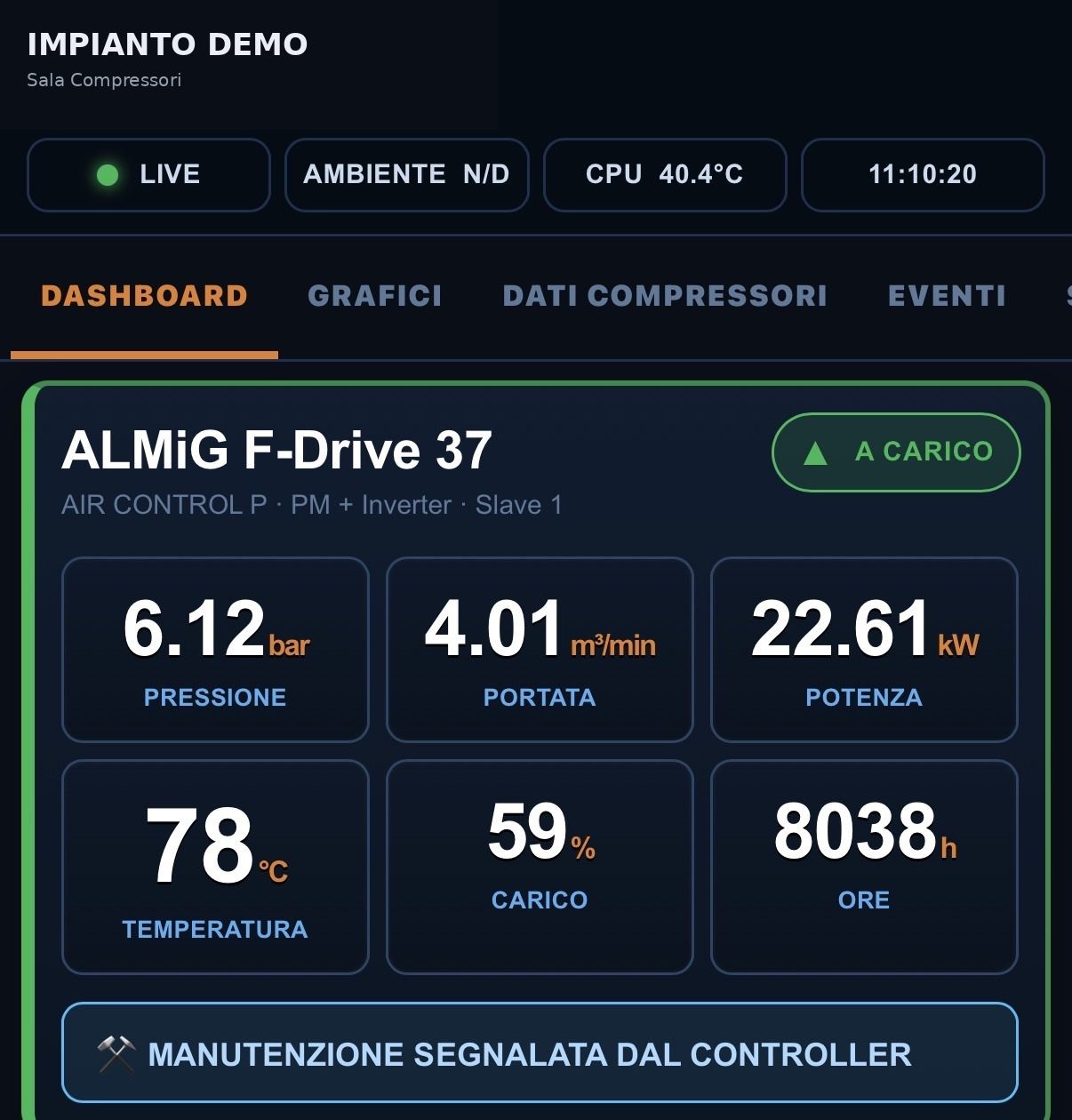 Dashboard singola macchina con metriche in tempo reale