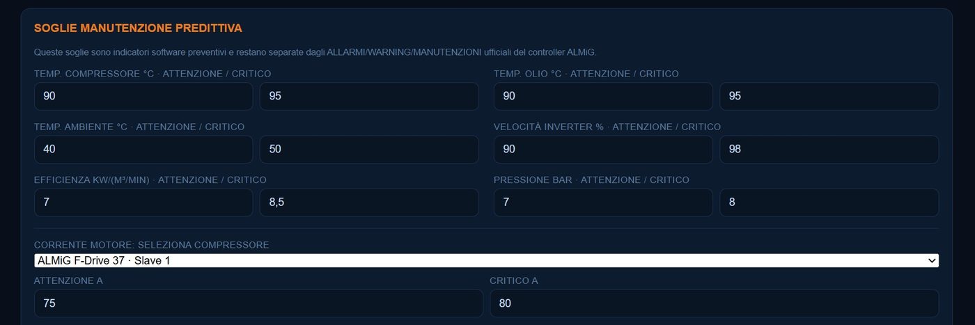 Soglie di manutenzione predittiva configurabili